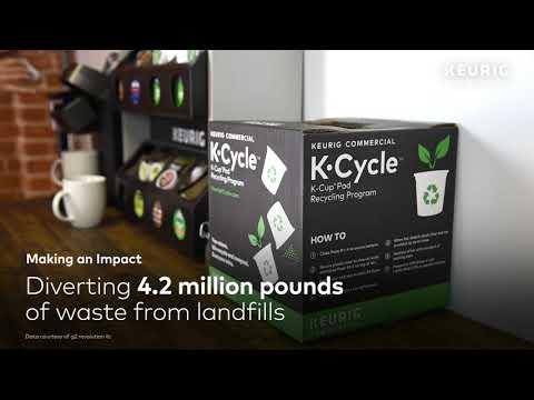 Keurig Better Coffee Better Tomorrow